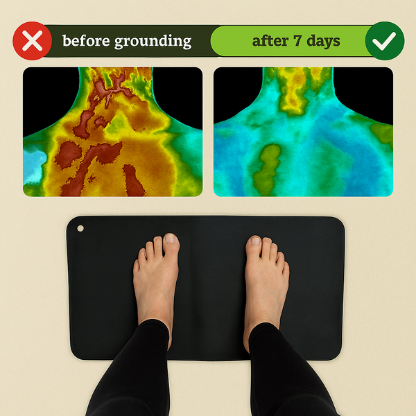 Aussie Grounding Mat